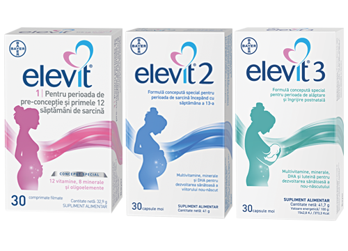 Produse Elevit 3