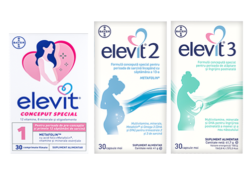 Produse Elevit